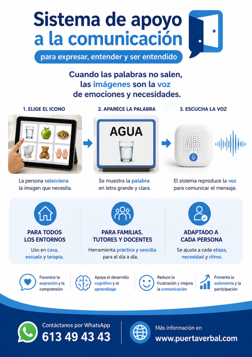 Pantalla visual